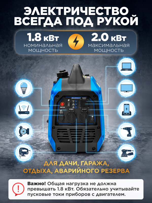 Генератор инверторный бензиновый ECO PE-2500RQi (EC1710-5) - Фото 2
