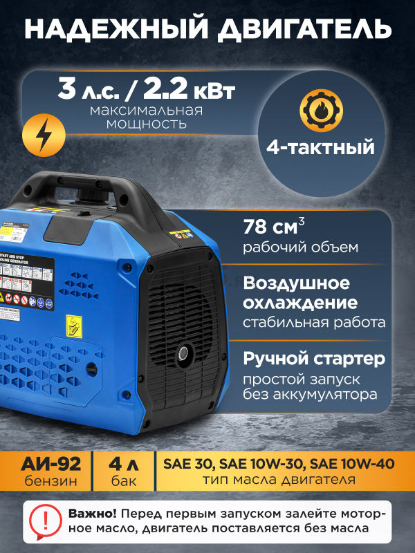 Генератор инверторный бензиновый ECO PE-2500RQi (EC1710-5) - Фото 5