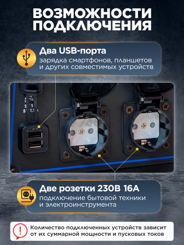 Генератор инверторный бензиновый ECO PE-2500RQi (EC1710-5) - Фото 6