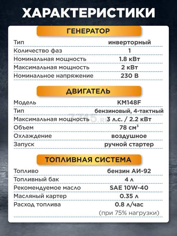 Генератор инверторный бензиновый ECO PE-2500RQi (EC1710-5) - Фото 7