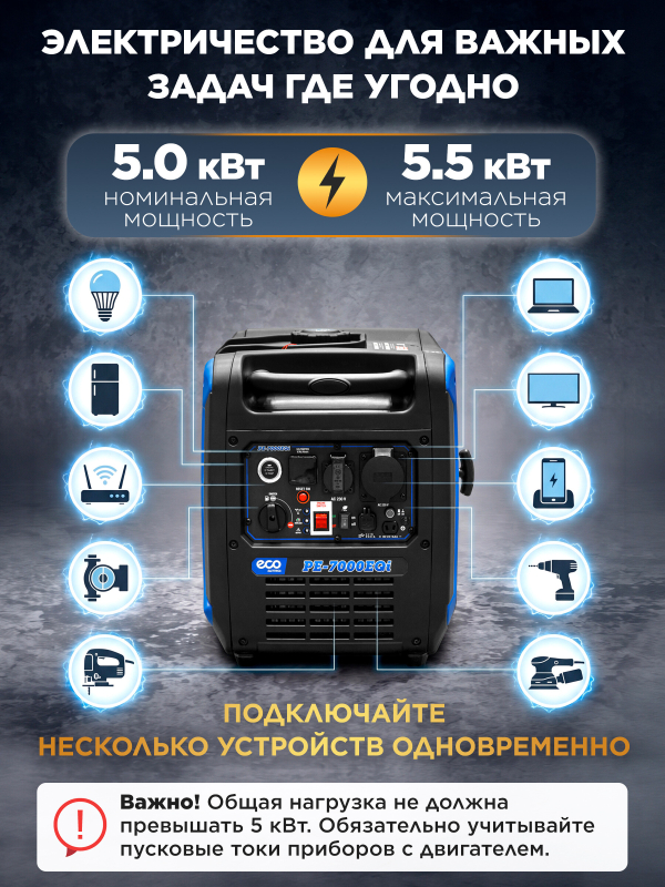 Генератор инверторный бензиновый ECO PE-7000EQi (EC1710-8) - Фото 2