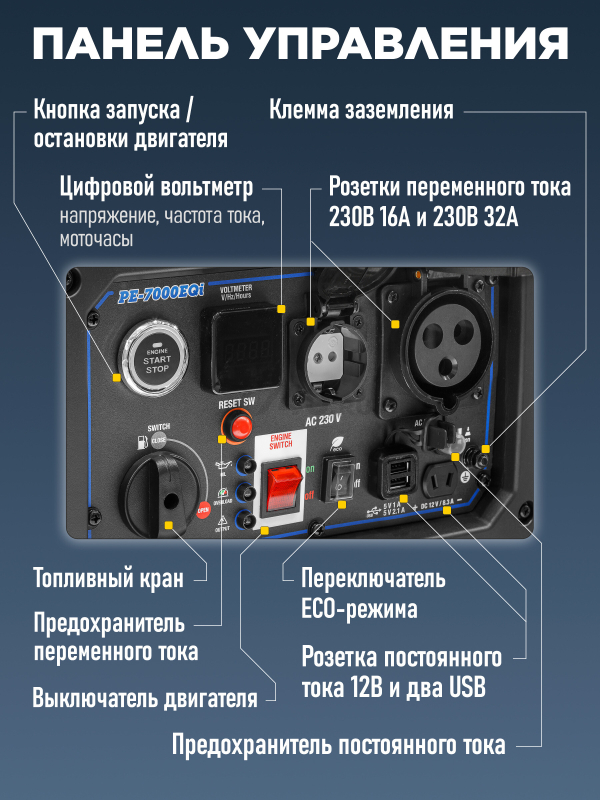 Генератор инверторный бензиновый ECO PE-7000EQi (EC1710-8) - Фото 6