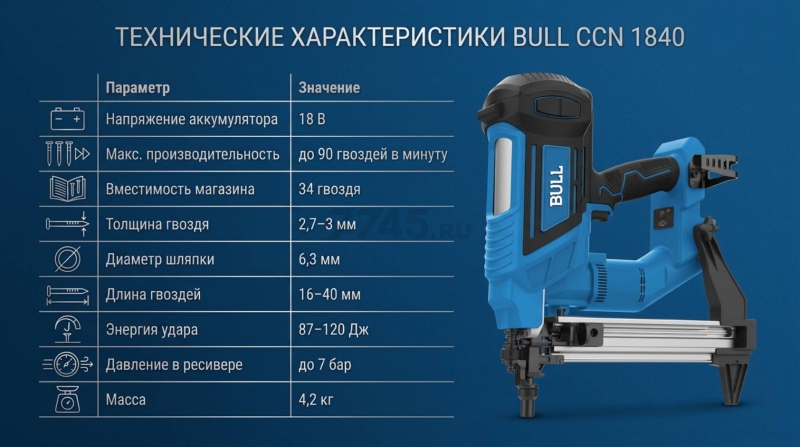 Пистолет гвоздезабивной (нейлер) аккумуляторный BULL CCN 1840 SET (2335263) - Фото 5