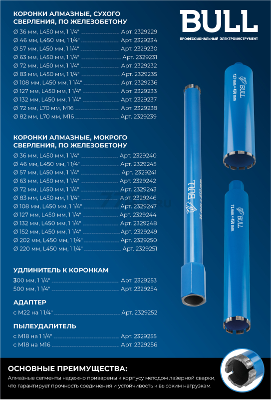 Коронка алмазная d 72 мм BULL железобетон с микроударом (2329232) - Фото 3