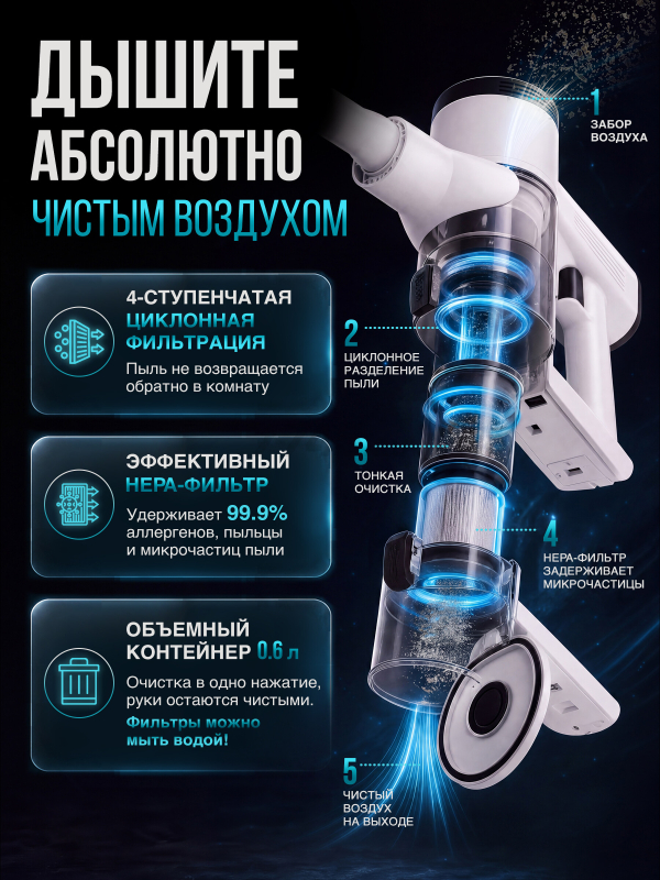 Пылесос NORMANN AVC-810 (N16064-3) - Фото 4