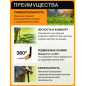 Ножницы для травы FISKARS 113690 (1000590) - Фото 2