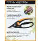 Секатор плоскостной FISKARS Fingerloop 111440 (1001534) - Фото 2