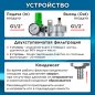 Блок подготовки воздуха ECO AU-02-12 - Фото 5