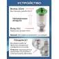Фильтр воздушный ECO AF-01B - Фото 4
