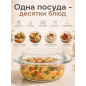Кастрюля из жаропрочного стекла с крышкой PERFECTO LINEA 1,5 л (11-150010) - Фото 2