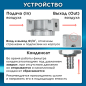 Фильтр воздушный ECO AU-05-14 - Фото 4