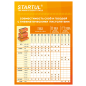 Скобы 25 мм тип 18GA 2500 штук STARTUL PROFI (ST4520-25) - Фото 5