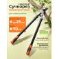 Сучкорез STARTUL Garden (ST6096-03)