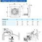Вентилятор вытяжной накладной BLAUBERG Aero Vintage 125 - Фото 2
