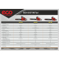 Бензопила ECO CSP-235 - Фото 2