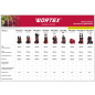 Мойка высокого давления WORTEX PW 1740 (PW174000025) - Фото 18