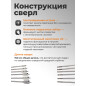 Набор сверл по дереву перьевых 8 штук GEPARD (GP0415-8) - Фото 3