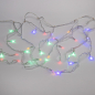Гирлянда новогодняя светодиодная NEON-NIGHT Бахрома Айсикл 1,8х0,5 м 48 диодов мультиколор (255-019) - Фото 3