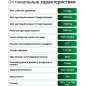 Пневмогайковерт ударный ECO AIW-1500S - Фото 6