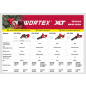 Пила цепная аккумуляторная WORTEX CEC 2518 XLT SOLO (0323166) - Фото 2