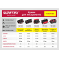 Сумка для инструмента WORTEX WB 4030 (0323170) - Фото 10