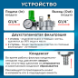 Блок подготовки воздуха ECO AU-02-14 - Фото 4