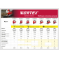 Электролобзик WORTEX LX JS 5505 E (0319212) - Фото 17