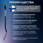 Лопата штыковая FISKARS Ergonomic (1066708) - Фото 2