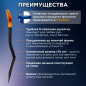 Лопата туристическая FISKARS Solid (1066715) - Фото 2