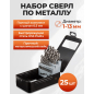 Набор сверл по металлу 1-13 мм 25 штук GEPARD (GP0301-25)