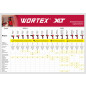 Дрель-шуруповерт аккумуляторная WORTEX LX BD 1820 Li XLT и гайковерт аккумуляторный CWR 03 SET (1329368) - Фото 2