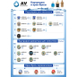 Картридж для дивертора D35 AV ENGINEERING тип F (AVSSS-101) - Фото 5