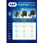 Насос циркуляционный A&P Comfort-ES II 15-1.5 (AP118H003) - Фото 2