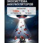 Дрель-шуруповерт аккумуляторная ударная WORTEX BD 2030-1 DLi XLT (1333424) - Фото 11
