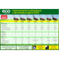 Газонокосилка бензиновая самоходная ECO LG-634 (EC3420-1) - Фото 14