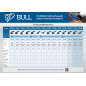 Шлифмашина угловая (болгарка) BULL WS 1217 (1333485) - Фото 11