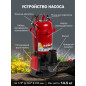 Насос дренажный ASILAK SLP-1500 (AS4410-1) - Фото 5