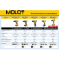 Дрель-шуруповерт аккумуляторная MOLOT MBD 1820 Li XLT Lite SET (1335569) - Фото 3