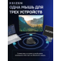 Беспроводная компьютерная мышь KEIZEN KZ-5495101 - Фото 6