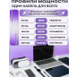 Кабель USB KEIZEN KZ-5289103, Type-C - Type-C, PD100W, 1 м, лиловый - Фото 3
