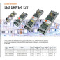 Блок питания для светодиодной ленты 60 Вт JAZZWAY Led Driver 12V (5059948) - Фото 2