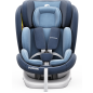Автокресло BONBINI Universe Blue melange (BO-3231123) - Фото 19