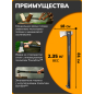 Топор-колун 2,35 кг FISKARS U32 Ultra (1082131) - Фото 6