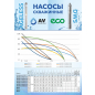 Насос скважинный ECO DWS-55 (EC4218-2) - Фото 3