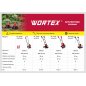 Культиватор электрический WORTEX LX RC 3009 (2322098) - Фото 16