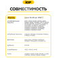 Щетки графитовые для шлифмашины угловой Makita 9027 IGP 2 штуки аналог CB-204 (7140617) - Фото 4