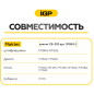 Щетки графитовые для пилы циркулярной Makita 4131 IGP 2 штуки аналог CB-303 (7140606) - Фото 5