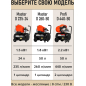 Компрессор STARTUL Profi D 440-50 коаксиальный (SG1512) - Фото 6