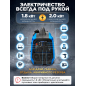 Генератор инверторный бензиновый ECO PE-2500RQi (EC1710-5) - Фото 2