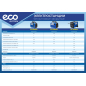 Генератор инверторный бензиновый ECO PE-7000EQi (EC1710-8) - Фото 18